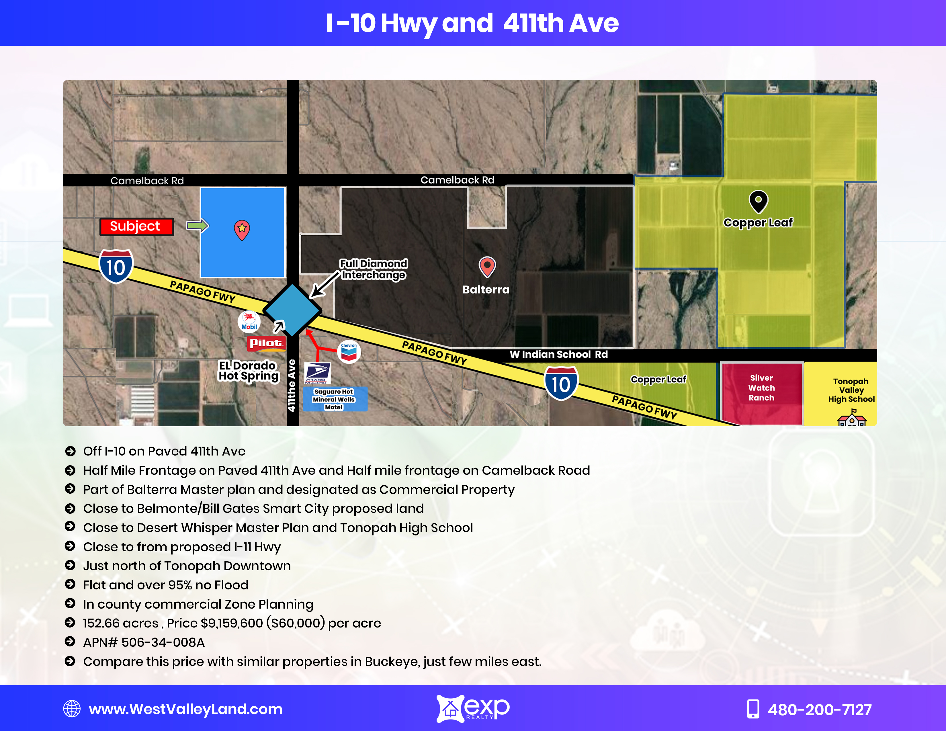 153 Acres – 411th Ave  & Camelback Rd